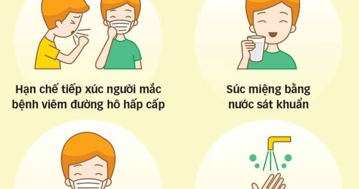 Bộ Y tế khuyến cáo 9 biện pháp mới nhất phòng ngừa Covid ...